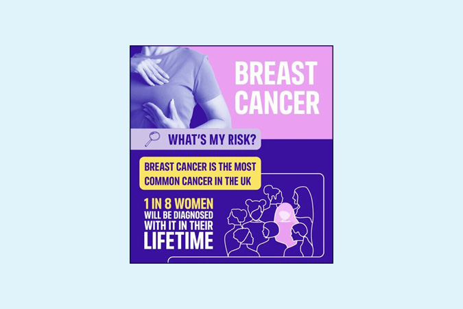 Breast cancer infographic
